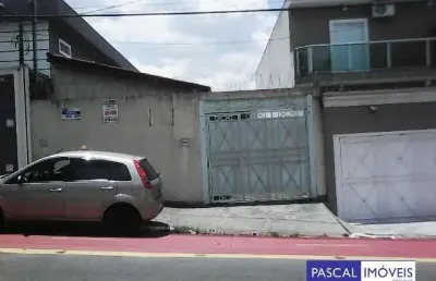 Terreno à venda na alameda dos guatás, 1090, planalto paulista, são paulo por r$ 850.000
