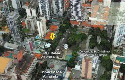 Lojas para venda em são paulo no bairro vila olimpia