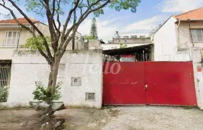 Terreno à venda na rua marieta da silva, 283, carandiru, são paulo, 451 m2 por r$ 2.200.000