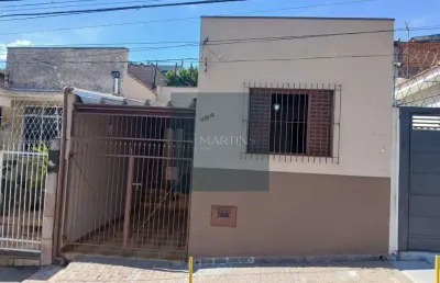 Casa com 2 quartos à venda na Rua Maestro José Maria Passos, Ponte de São João, Jundiaí