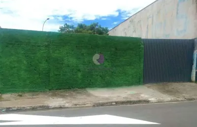 Terreno à venda no Jardim Lincoln, Suzano 