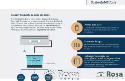 Apartamento com 3 quartos à venda na Oito De Abril, 272, Goiabeiras, Cuiabá