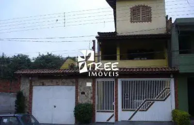 Casa localizada no bairro recanto primavera com 3 dormitórios sendo 1 suíte, 2 salas, cozinha, churrasqueira, 4 vagas para automóveis.