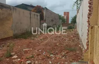 Terreno à venda na Avenida Doutor Pedro Soares de Camargo, 603, Anhangabaú, Jundiaí