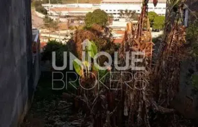 Terreno à venda na Avenida Xisto Araripe Paraíso, 243, Jardim Pacaembu, Jundiaí