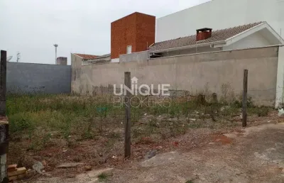 Terreno à venda na Avenida Giustiniano Borin, Caxambu, Jundiaí
