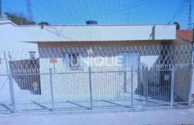 Casa com 2 quartos para alugar na Rua Carlos Gomes, 599, Vila Graff, Jundiaí