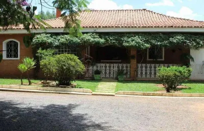 Chácara / sítio com 7 quartos à venda na Av. Isaac De Mesquita Junior, --, Chácaras do Guacuri, Itupeva