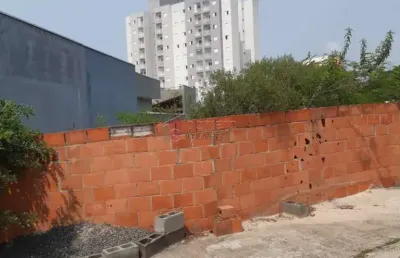Terreno à venda no bairro residencial santa giovana em jundiaí/sp