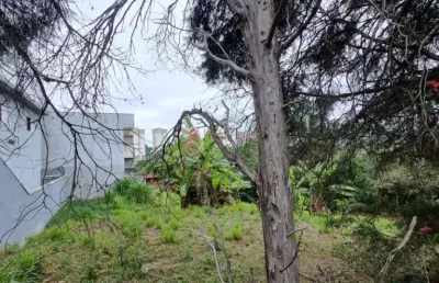 Terreno com 251 m² nas imediações do bairro engordadouro em jundiaí/sp