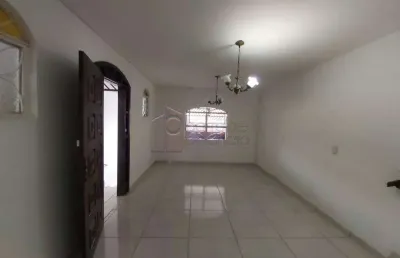Casa com 3 quartos para alugar na Rua Professor Anselmo Mazolla, --, Ponte de São João, Jundiaí