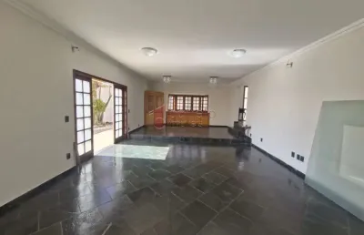 Casa com 2 quartos para alugar na Rua Celso Guilherme Da Silva Rocha, 0, --, Jardim Itália, Jundiaí