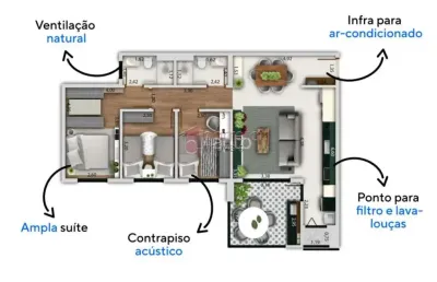 Apartamento à venda no resort prime santa ângela - bairro do engordadouro - jundiaí/sp