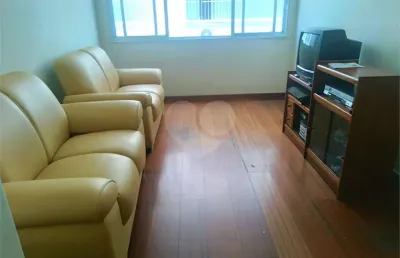 Apartamento com 2 quartos à venda na Nossa Senhora De Lourdes, --, Grajaú, Rio de Janeiro
