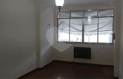 Apartamento com 2 quartos à venda na Nossa Senhora De Lourdes, --, Grajaú, Rio de Janeiro