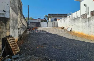 Terreno à venda na Rua Frederico Michel, --, Interlagos, São Paulo