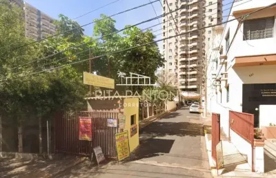 Terreno à venda em Higienópolis, Ribeirão Preto 