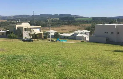 Terreno em condomínio fechado à venda na Rodovia Dom Pedro I, Bairro da Posse, Itatiba