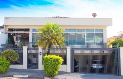Casa comercial com 3 salas à venda na Rua Castro Fafe, 444, Centro, Atibaia