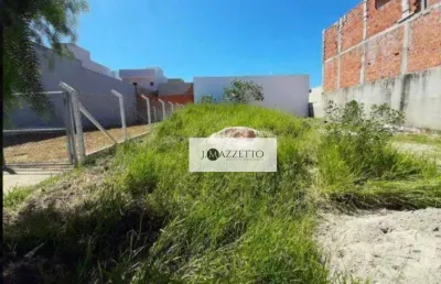 Terreno à venda, 150 m² por r$ 222.600,00 - parque residencial sabiás - indaiatuba/sp