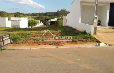 Terreno a venda no condomínio residencial jardim jardim novo horizonte, sorocaba- sp,   area total: 154 m².