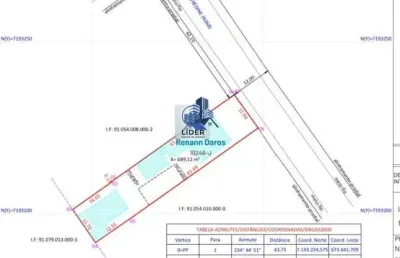 Terreno de 651m² à venda no abranches – aceita permuta e construção!