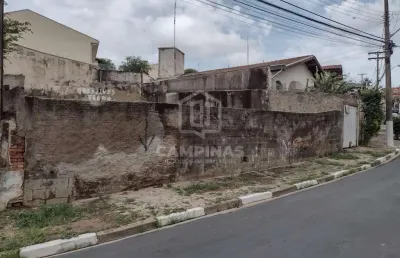 Terreno comercial à venda no jardim proença i, campinas  por r$ 350.000