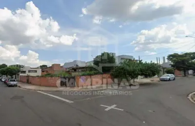 Terreno comercial para alugar na geraldo isac, 206, residencial parque pavan, sumaré por r$ 2.000