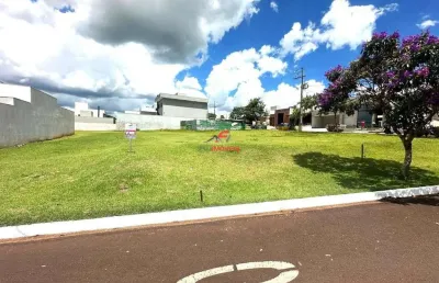 Terreno em condomínio fechado à venda na 87053-009, 210, Zona 39, Maringá