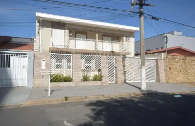Aluguel de casa no jardim nova europa, em campinas.