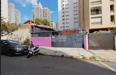 Casa com 1 quarto para alugar na Rua Doutor Guilherme da Silva, Cambuí, Campinas