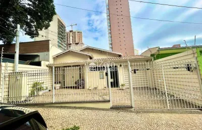 Sala para aluguel com 40 m², 1 quarto em cambuí, campinas