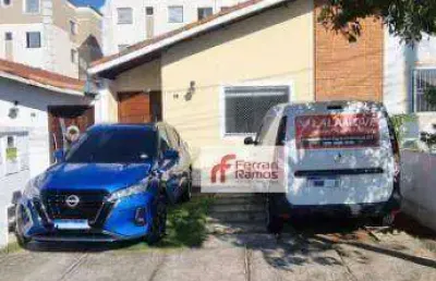 Vende-se casa térrea – condomínio dos sonhos em guarulhos! ???