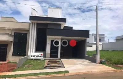 Casa em condomínio fechado com 3 quartos à venda na Avenida Ipanema, Condomínio Reserva Ipanema, Sorocaba