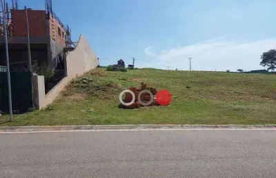 Terreno em condomínio fechado à venda na Rodovia João Leme dos Santos, Vila Leopoldina, Sorocaba