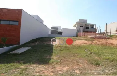 Terreno em condomínio fechado à venda na Rua Professor Itoby de Carvalho Mello, Condomínio Ibiti Reserva, Sorocaba