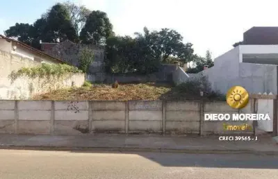 Terreno à venda na Estrada Jardim Paulista, Jardim Paulista, Atibaia