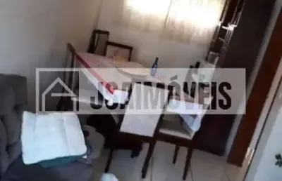 Casa em condomínio para venda em ribeirão preto / sp no bairro jardim itaporã