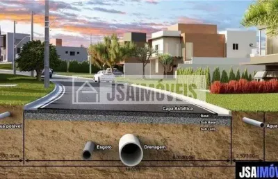Terreno para venda em ribeirão preto / sp no bairro bonfim paulista
