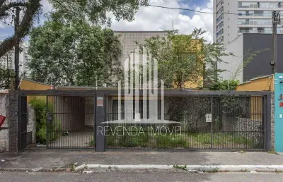 Casa com 2 quartos para alugar na Rua Michigan, 325, Cidade Monções, São Paulo