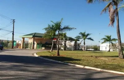 Terreno em condomínio à venda no campos do conde - sorocaba/sp