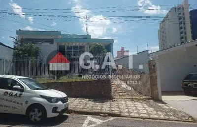 Casa comercial para locação no jardim paulistano - sorocaba/sp