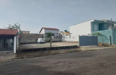 Terreno à venda no Jardim Astro, Sorocaba 