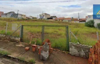 Terreno para alugar, 575 m² por r$ 3.500/mês - jardim piazza di roma ii - sorocaba/sp