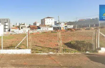 Terreno para alugar, 575 m² por r$ 3.200/mês - jardim piazza di roma ii - sorocaba/sp