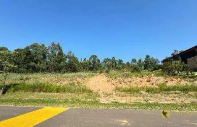 Terreno à venda, 2040 m² por r$ 1.800.000,00 - condomínio terras de são josé ii - itu/sp