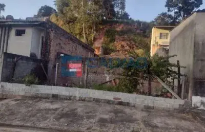 Terreno à venda no Jardim Caçula, Jundiaí 