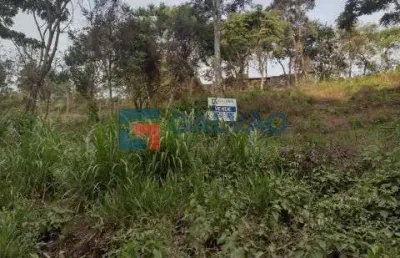 Terreno à venda no bairro jardim molinari em jundiaí - sp