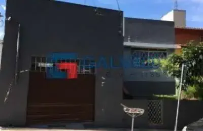 Casa com 2 quartos para alugar na Chácara Urbana, Jundiaí 