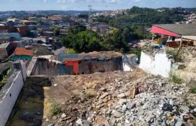 Terreno à venda no bairro maria fatima em várzea paulista - sp